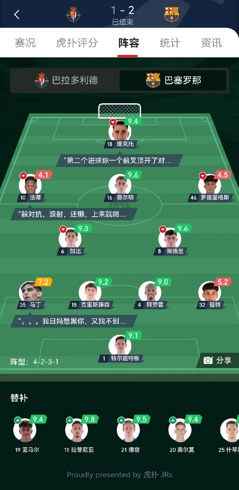 巴萨后防连续失守，卫冕冠军何去何从的简单介绍