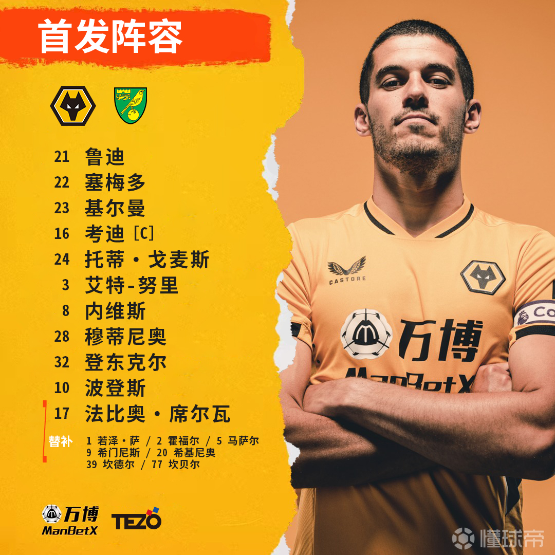 包含狼队对阵诺里奇城,谁将笑到最后?的词条 包含狼队对阵诺里奇城,谁将笑到最后?的词条